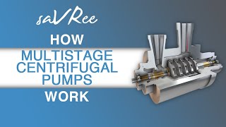 How Multistage Centrifugal Pumps Work [upl. by Benisch165]