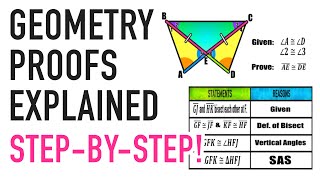 Geometry Proofs Explained Triangle Congruence [upl. by Kerman]