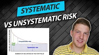 Systematic Vs Unsystematic Risk Explained In 5 Minutes [upl. by Gwyn]