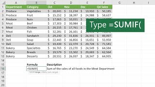 How to use the SUMIF function in Microsoft Excel [upl. by Miche]