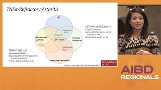 IBD Treatment Options for Patients with Extraintestinal Manifestations [upl. by Jaco66]