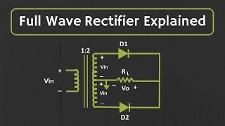 Full wave Rectifier Explained [upl. by Kalil696]