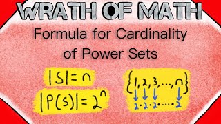 Formula for Cardinality of Power Sets  Set Theory [upl. by Plante]