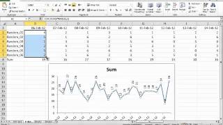 Stochastic Process [upl. by Rimisac]