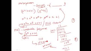 AES II  Finite Field  Galois Field  Arithmetic for Advanced Encryption Standard  CSE4003 [upl. by Alecia]