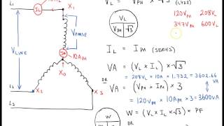 3 Phase Wye Tutorial Electrical Power PE Exam Review [upl. by Manny666]