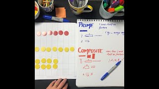 What are Prime and Composite Numbers [upl. by Ostler889]