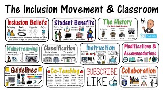 The Inclusion Classroom An Inclusive Education Movement [upl. by Sorensen]