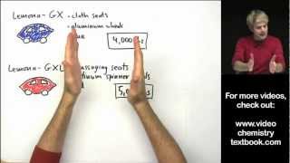 Atomic Mass Introduction [upl. by Rhona37]