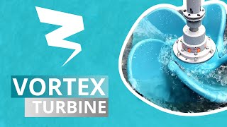 Turbulent Energy Explained The Vortex Turbine [upl. by Rabkin]