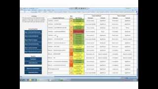 Risk Ranking Tool  ERM Risk Assessment Toolbox [upl. by Dirk548]