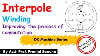 L33 Interpole Winding [upl. by Aillimac]