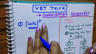 Trick for the VBT  Valence Bond Theory  Coordination Compounds [upl. by Arv]