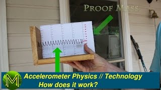 002 Accelerometer Physics How does it work  Part 1  Tutorial [upl. by Gleda]