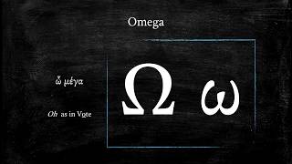 How to Pronounce the Greek Alphabet quick practice [upl. by Domini615]