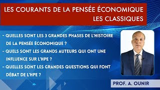 Les courants de la pensée économique Présentation générale [upl. by Damick]