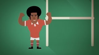 Rugby sevens The game explained [upl. by Ma]