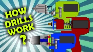 How Impact Hammer and Torque Drills work [upl. by Anawd469]