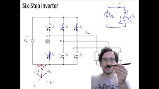 Three Phase Inverters Sixstep PWM [upl. by Adyht]