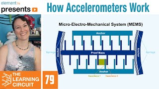 How Accelerometers Work  The Learning Circuit [upl. by Stricklan]