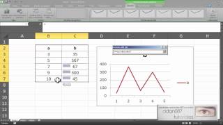 Excel hacer una grafica de linea [upl. by Melvyn483]