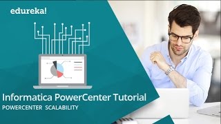 Informatica PowerCenter Tutorial  Power Center Proven Scalability  Informatica Training  Edureka [upl. by Leacock]