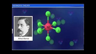 CBSE Class 12 Chemistry Coordination Compounds – 3 Werner’s Theory [upl. by Esiralc]