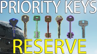 Reserve Priority Key Guide  Escape From Tarkov [upl. by Chuch]