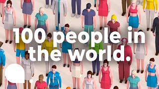 If the World Was Only 100 People [upl. by Jock]