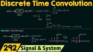 Discrete Time Convolution [upl. by Anna-Maria]