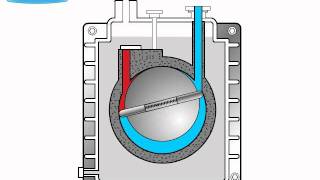 Rotary Vane Pump Animation [upl. by Deeanne114]