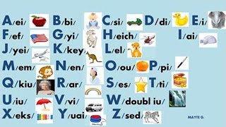 English Alphabet Pronunciation  Alphabet ABC Pronunciation [upl. by Rehsu]