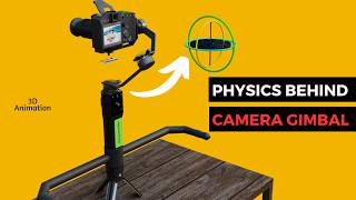 How Camera Gimbal Works  3D Animation [upl. by Vere]