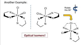 Isomers of Transition Metal Complexes [upl. by Bhatt310]