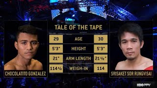 Roman Gonzalez vs Srisaket Sor Rungvisai I [upl. by Maureen]