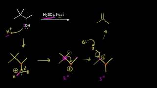 E1 mechanism carbocations and rearrangements [upl. by Carlyn]