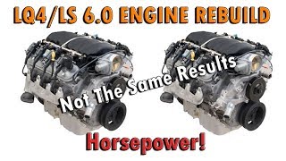 The Best LS Engine To Build For Horsepower [upl. by Ethelbert611]