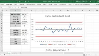 Cartas de Controle Aula 02  Gráfico XBarra  R no Excel [upl. by Sutphin]