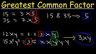 How To Find The Greatest Common Factor Quickly [upl. by Jeu]