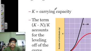 Logistic growth curve [upl. by Yznil]