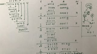 Division  Binary Arithmetic   Part 2 [upl. by Gnauq]