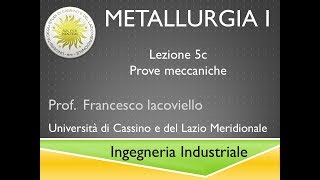 Metallurgia I Lezione 5c [upl. by Oimetra865]