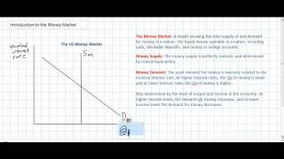 Monetary Policy Introduction to the Money Market [upl. by Kcirtemed127]