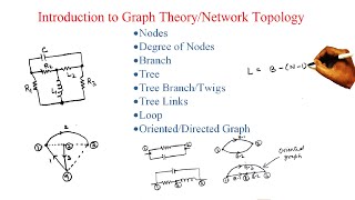 Lecture  1 Introduction to Graph Theory Network Topology [upl. by Mella]