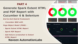 PART 4  Generate Spark Extent HTML and PDF Report with Cucumber 6x amp Selenium  Framework [upl. by Vrablik]