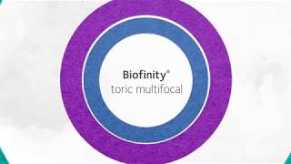 Biofinity® toric multifocal Contact Lenses [upl. by Eenehs104]