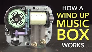 How a Wind Up Music Box Works [upl. by Durwin]