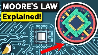 Moores Law  Explained [upl. by Bradleigh]