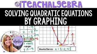 Algebra 1  Solving Quadratic Equations by Graphing [upl. by Walrath]