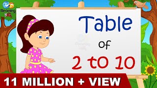 Learn Multiplication  Table of 2 to 10 [upl. by Idolem]